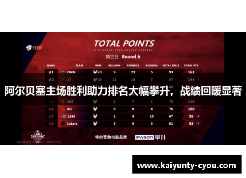阿尔贝塞主场胜利助力排名大幅攀升，战绩回暖显著