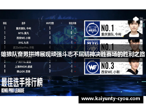 雄狼队奋勇拼搏展现顽强斗志不屈精神决胜赛场的胜利之路